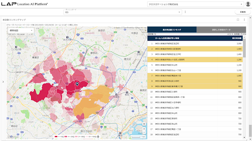 screenshot of Location AI Platform